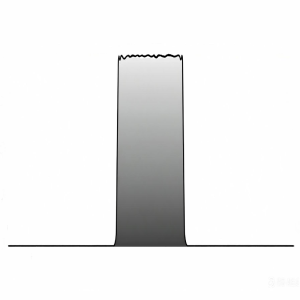 Bandpass Filters