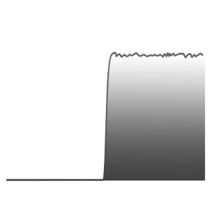 Longpass Filters