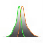 Fluorescence Filter Sets