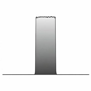 Bandpass Filters